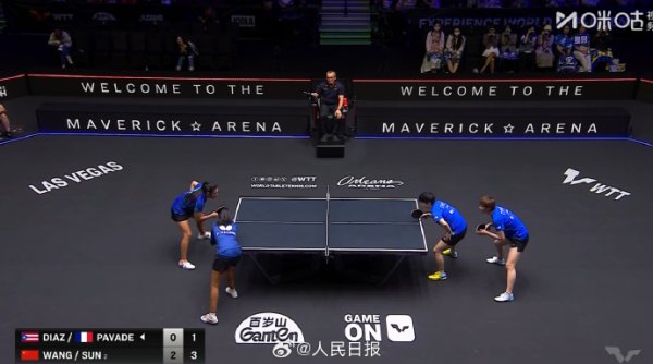 点点盈 WTT美国大满贯女双：孙颖莎王曼昱晋级8强